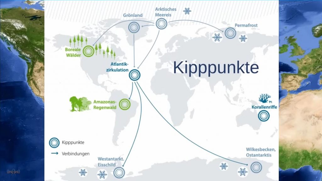 Klimawandel Kipppunkte