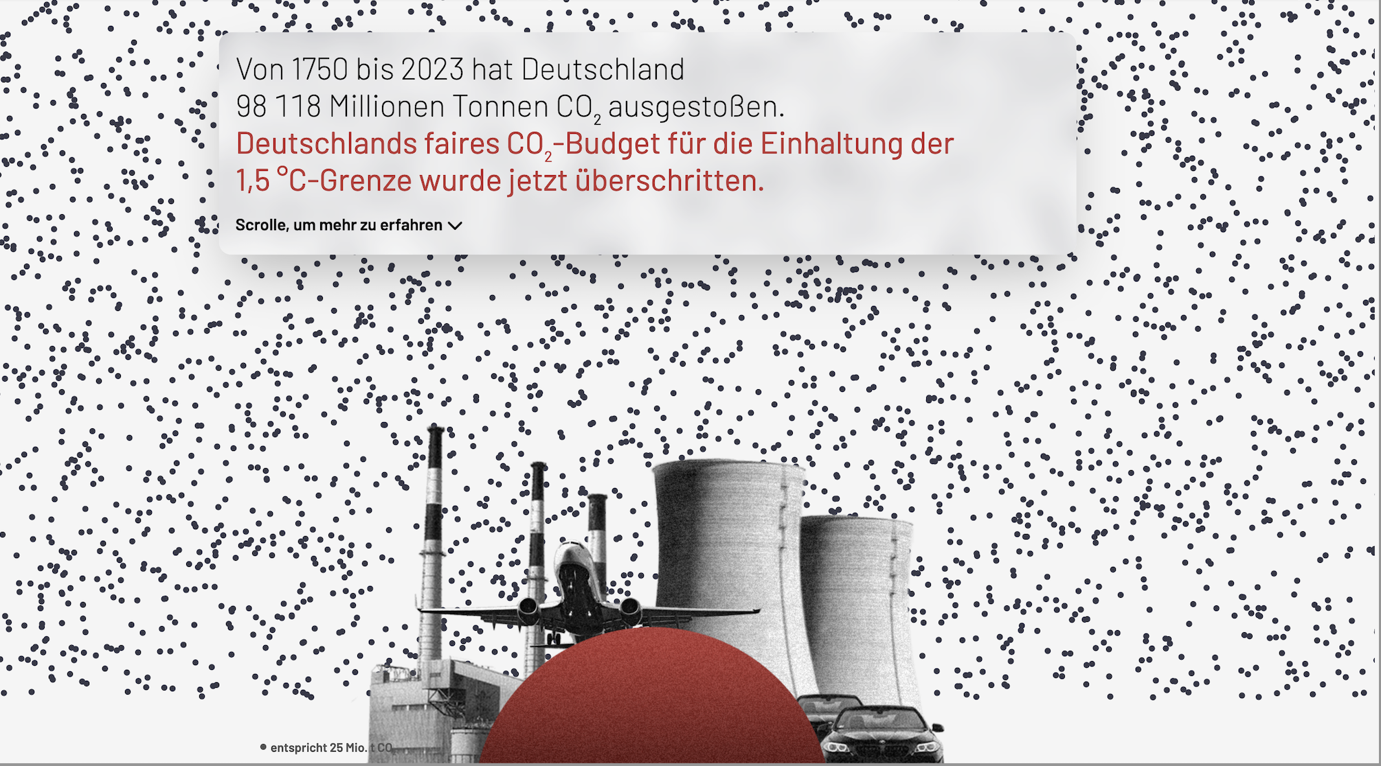 Warum brauchen wir ein „CO2-Budget“?