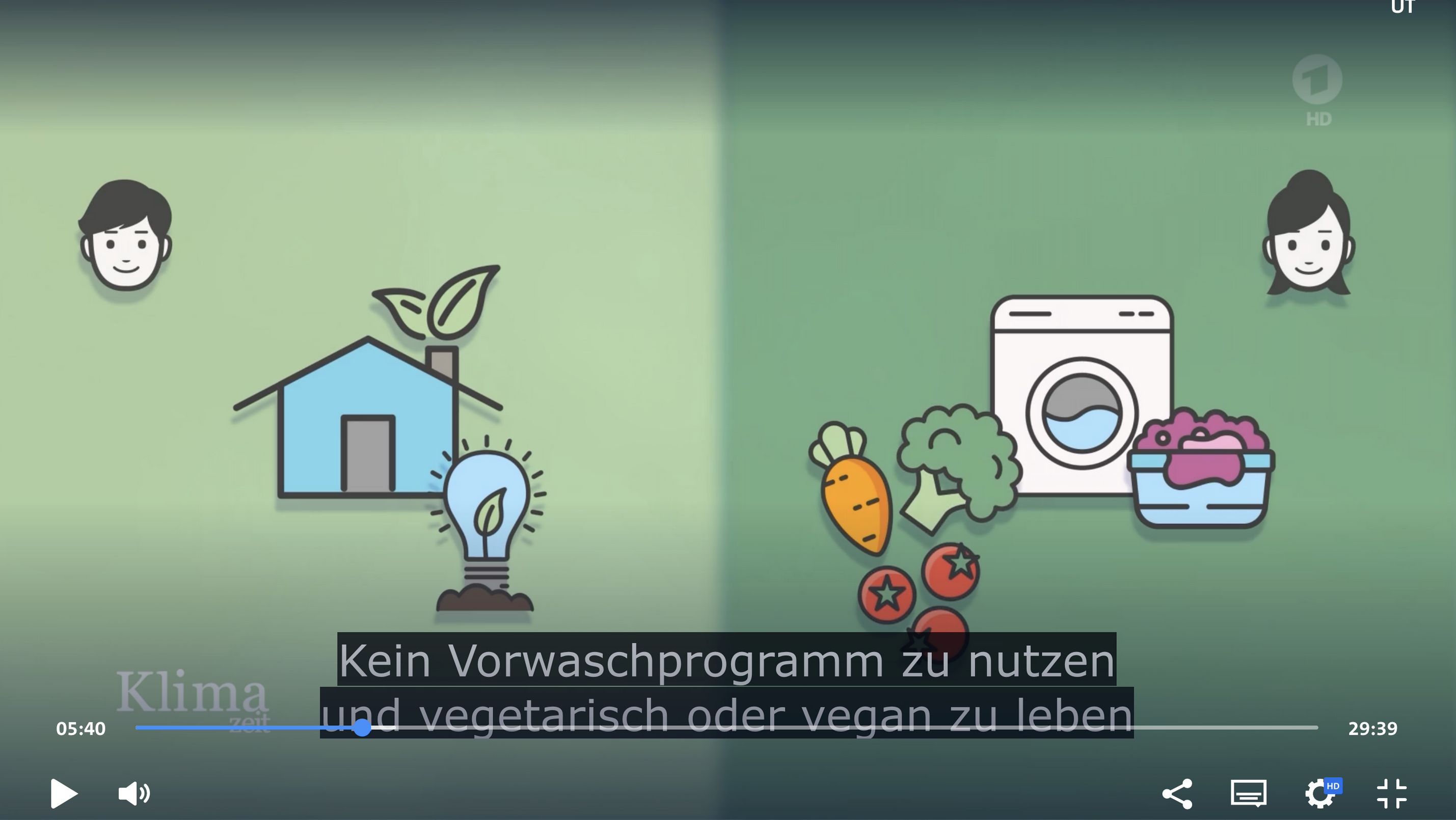 Warum Frauen klimabewusster handeln als Männer :)